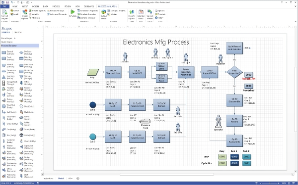 process simulation software free download